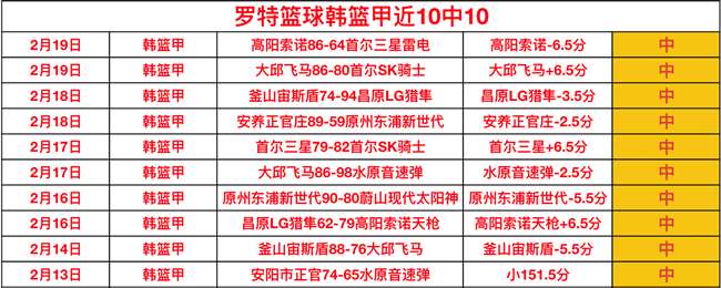 徐杰独木难,阿姆斯进攻,持续疲软,开云直播足球,足球赛事直播,足球比赛直播平台,足球赛事资讯,足球赛程