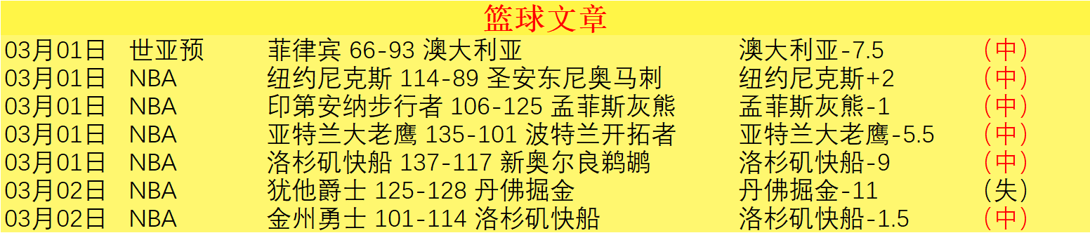 篮球精选赛,专家专注质,合分析推荐,开云直播足球,足球赛事直播,足球比赛直播平台,足球赛事资讯,足球赛程