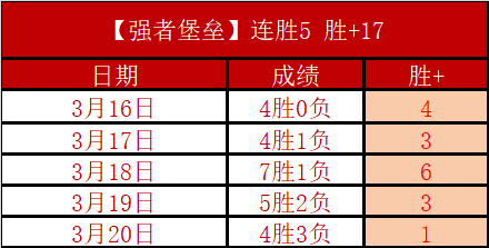 曼联卡里克,输球,姆贝莫表现,开云直播足球,足球赛事直播,足球比赛直播平台,足球赛事资讯,足球赛程