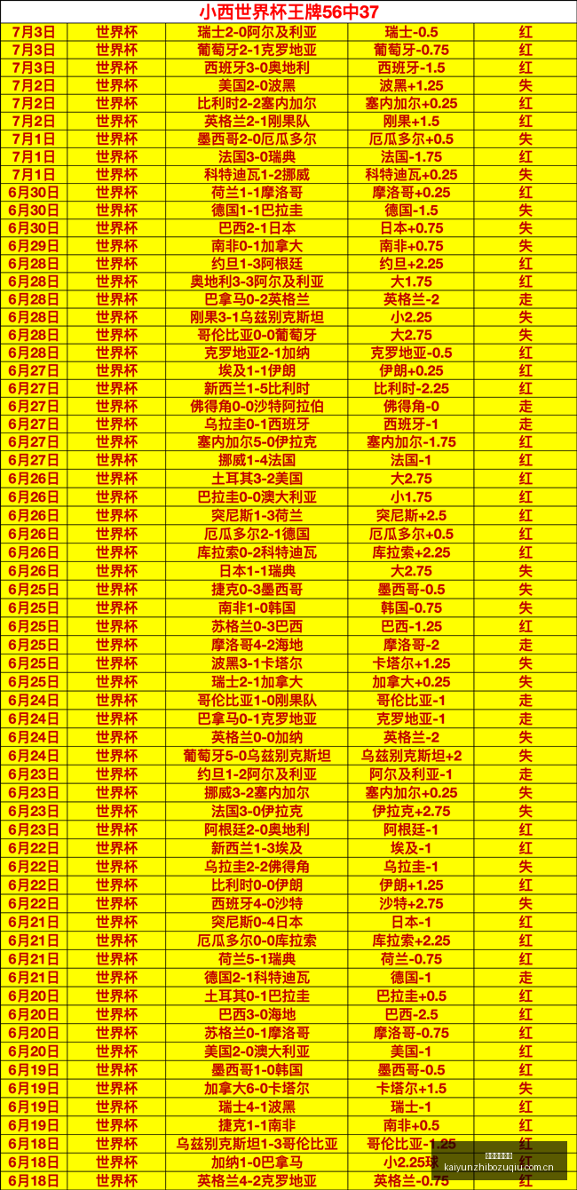 巴西乙赛事,前瞻,防守坚盾,开云直播足球,足球赛事直播,足球比赛直播平台,足球赛事资讯,足球赛程