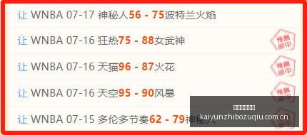 欧冠杯,胜的神秘超,强王牌,开云直播足球,足球赛事直播,足球比赛直播平台,足球赛事资讯,足球赛程