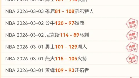 东契奇豪言预测与詹姆斯轮流争冠，马龙点赞：此等壮志令人赞叹不已。