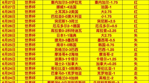 巴西乙赛事前瞻：防守坚盾6连胜，客场挑战谁能破敌