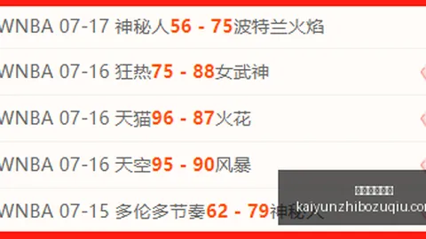 2026欧冠杯足球赛事资讯：近15战12胜的神秘超强王牌